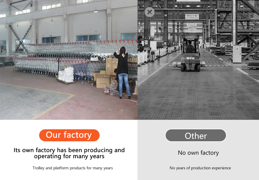 Own factory